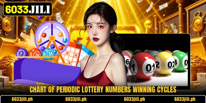 Chart of periodic lottery numbers winning cycles Chart of periodic lottery numbers winning cycles