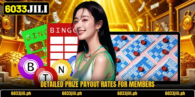 Detailed prize payout rates for members Detailed prize payout rates for members