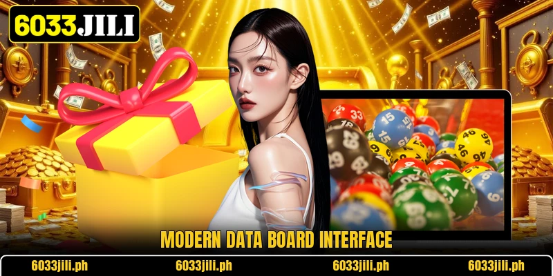 Modern data board interface Modern data board interface